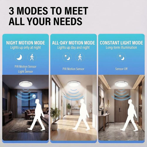Wireless Motion Sensor Ceiling Light